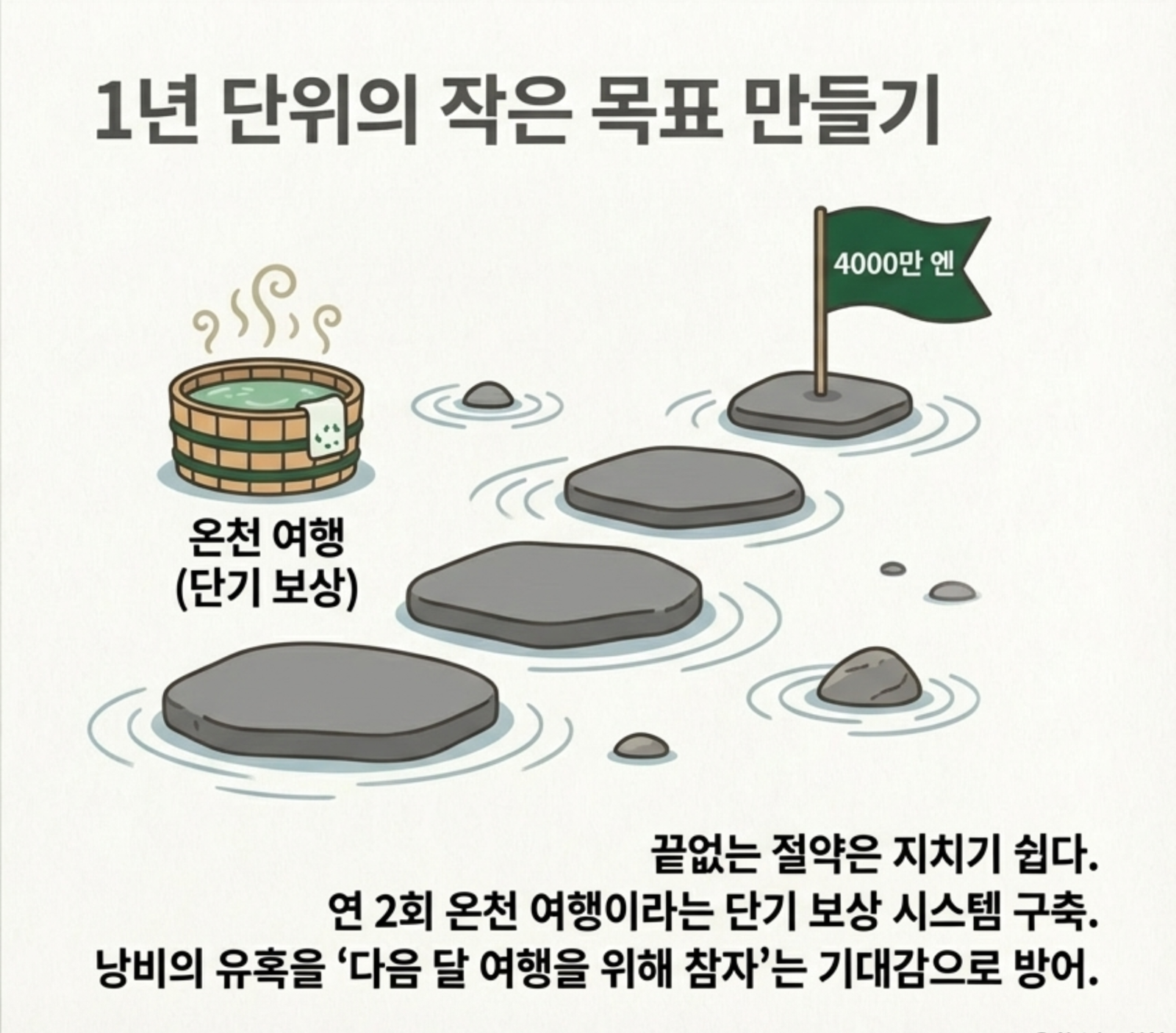 스크린샷 2026 04 06 오후 3.16.13