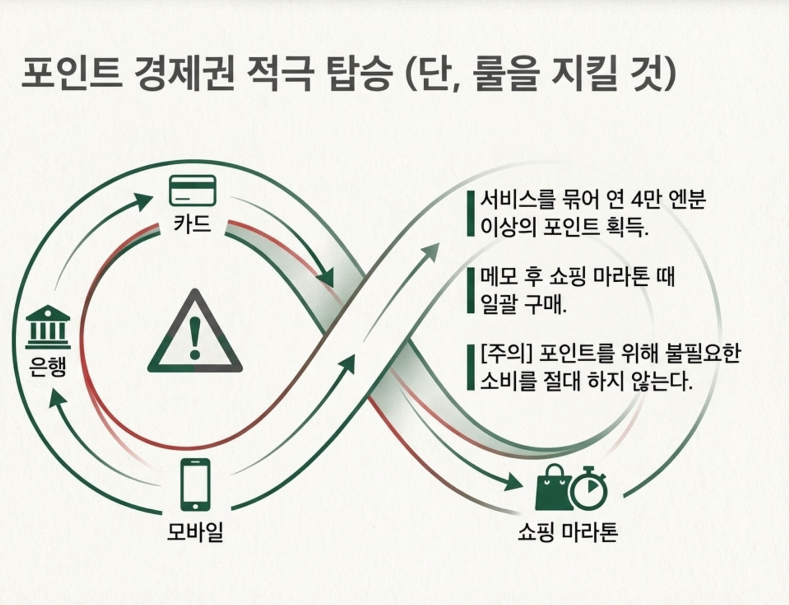 스크린샷 2026 04 06 오후 3.16.29