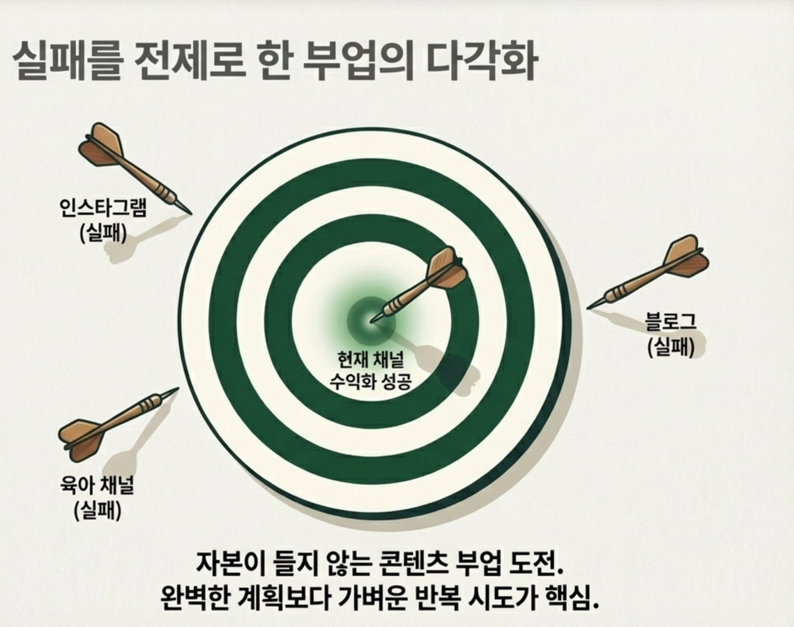 스크린샷 2026 04 06 오후 3.16.46